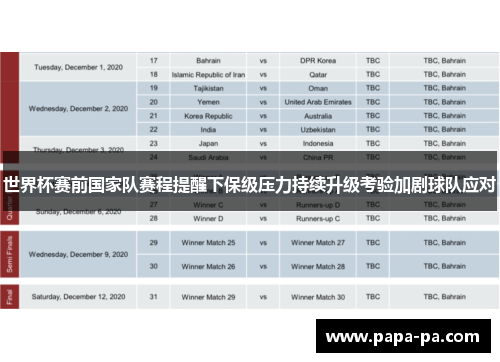 世界杯赛前国家队赛程提醒下保级压力持续升级考验加剧球队应对