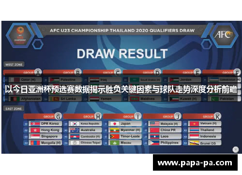 以今日亚洲杯预选赛数据揭示胜负关键因素与球队走势深度分析前瞻 以今日亚洲杯预选赛数据揭示胜负关键因素与球队走势深度分析前瞻